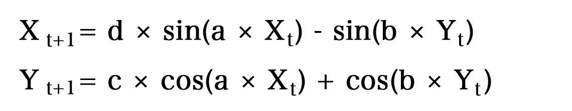 GitHub - GL-Kageyama/StrangeAttractor_ProgramSet · GitHub