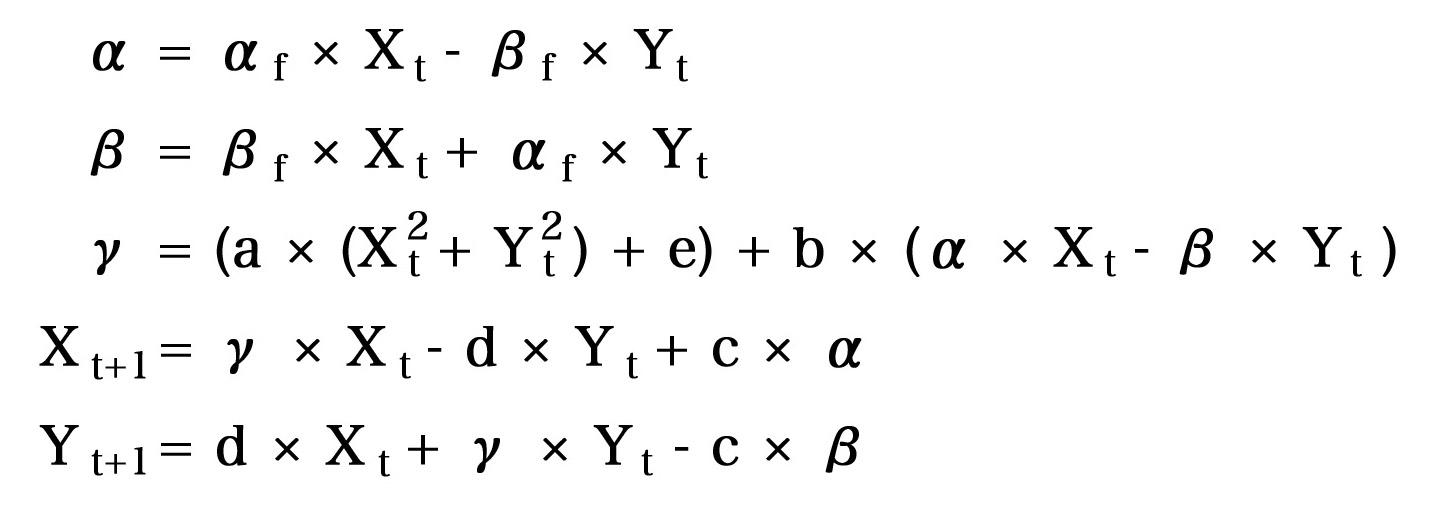 GitHub - GL-Kageyama/StrangeAttractor_ProgramSet · GitHub