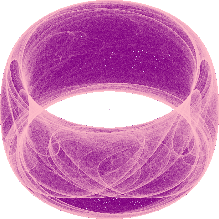 GitHub - GL-Kageyama/StrangeAttractor_ProgramSet · GitHub