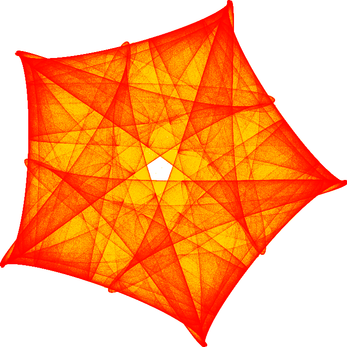 GitHub - GL-Kageyama/StrangeAttractor_ProgramSet · GitHub