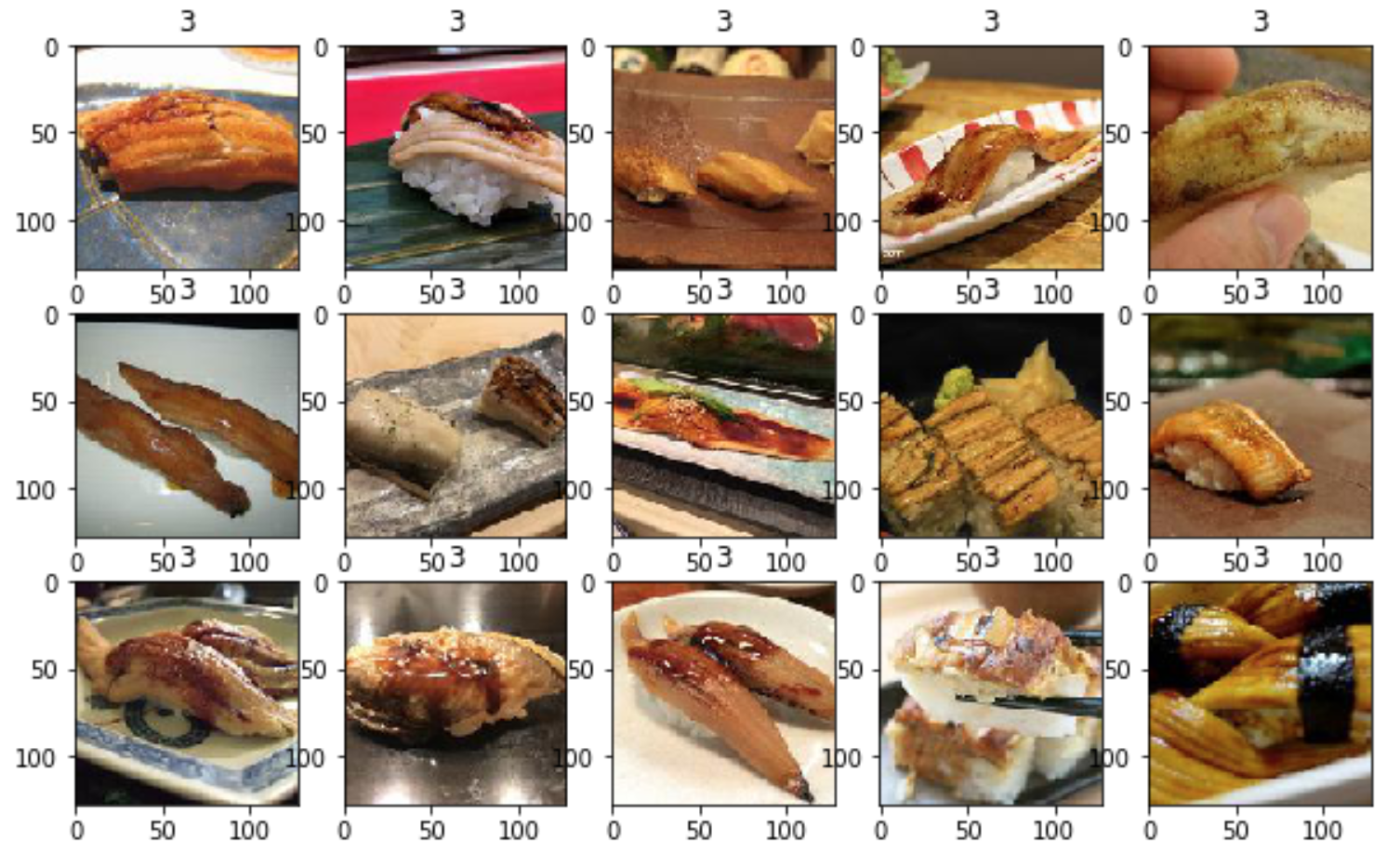 GitHub - GL-Kageyama/SushiDataSet · GitHub