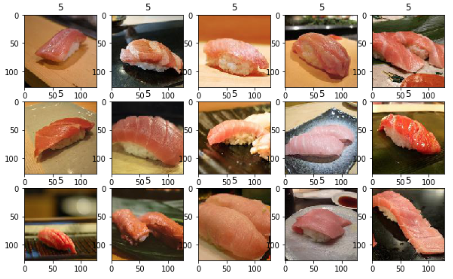 GitHub - GL-Kageyama/SushiDataSet · GitHub