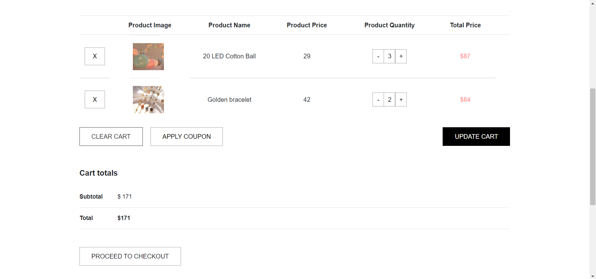 cart2