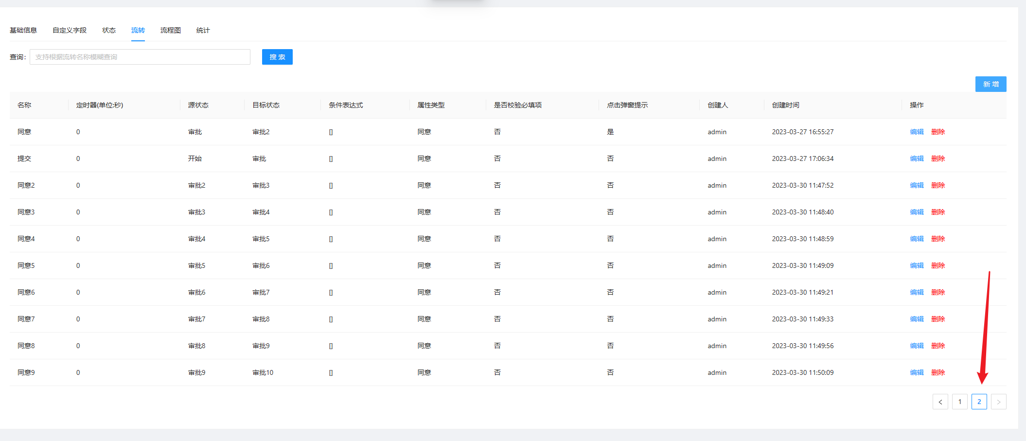 新增流转信息时，前端流转页面table页码显示有问题 · Issue #422 · blackholll/loonflow · GitHub