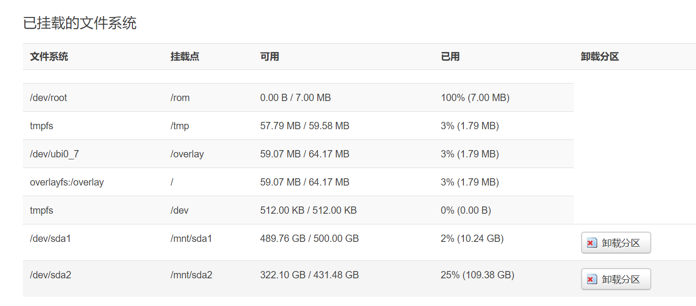 samba访问usb设备无法显示中文文件和文件夹 · Issue #638 · coolsnowwolf/lede · GitHub