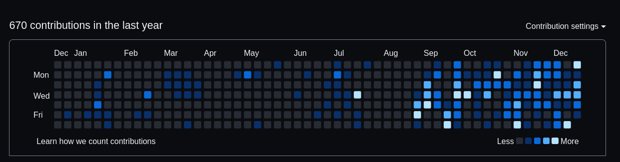 Screenshot from 2022-12-23 17-07-44