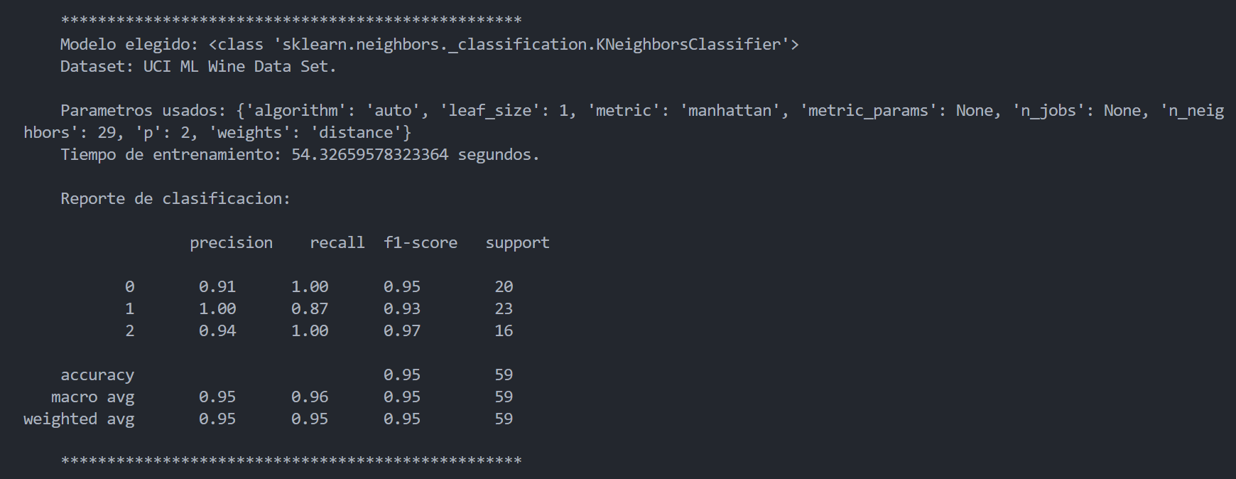 GitHub - aldosandov/portafolio-implementacion-TC3006C: Uso de framework ...