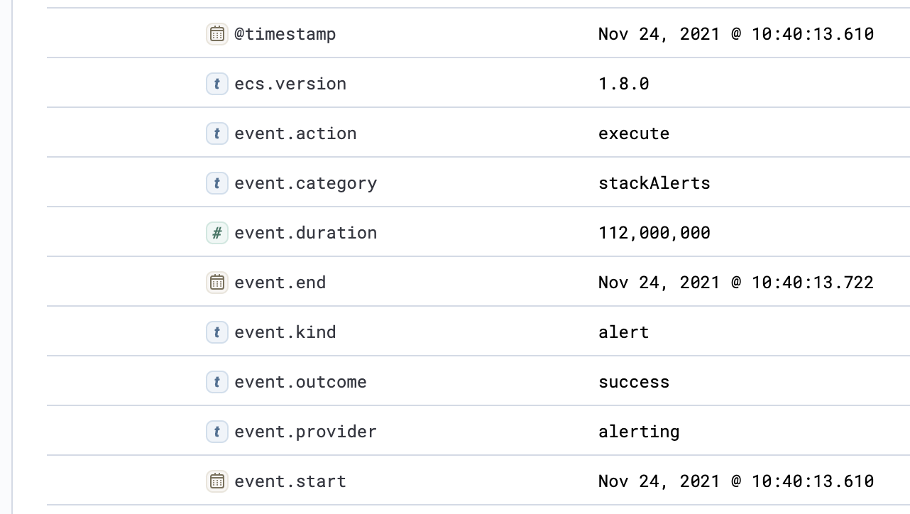 Eventlog Timestamp Event log @timestamp for rule execute events doesn't represent the end ...