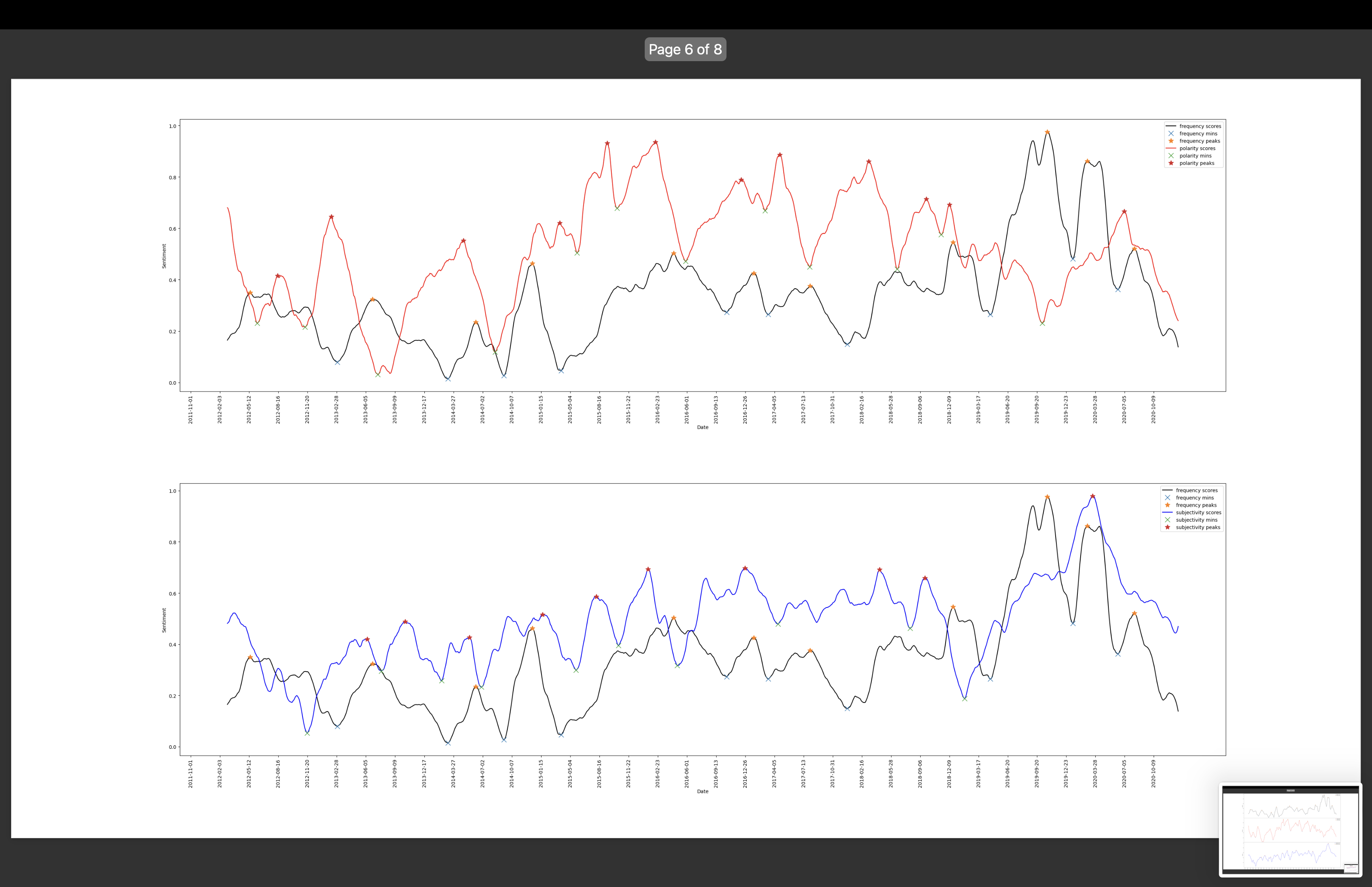 GitHub - james-310110/NYT_crawler: A python script to crawl news ...
