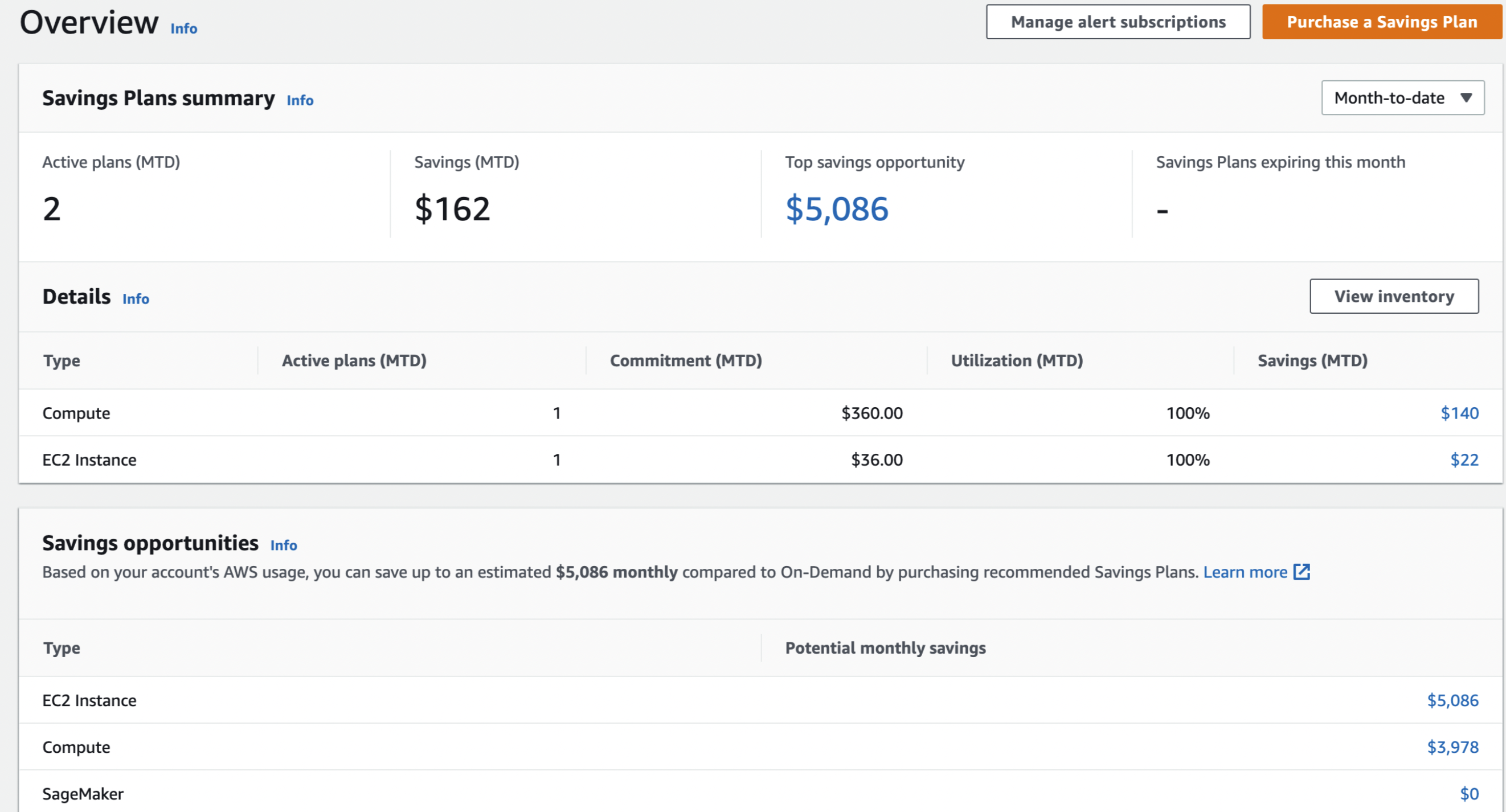 Cost Breakdown of Savings Plan for compute usage line item in AWS