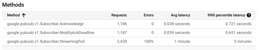 Screenshot 2019-10-31 at 16 02 18