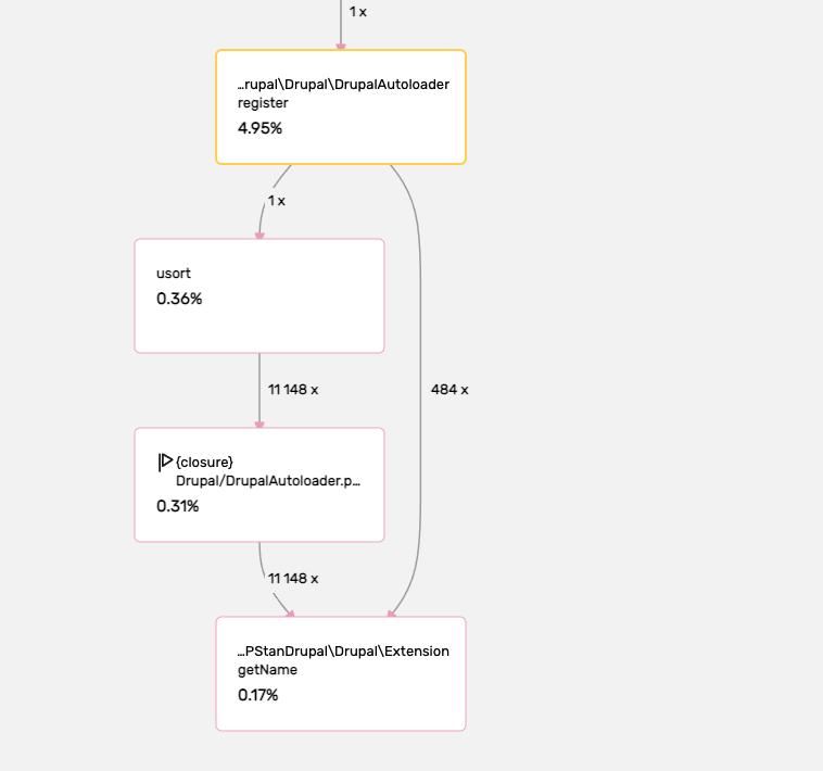 Screen Shot 2022-01-31 at 11 45 55 AM