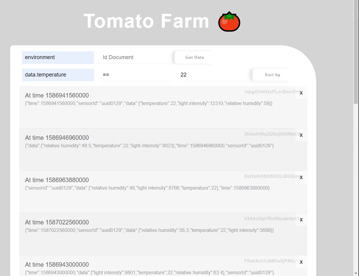 GitHub - andrejcarlo/tomato_farm