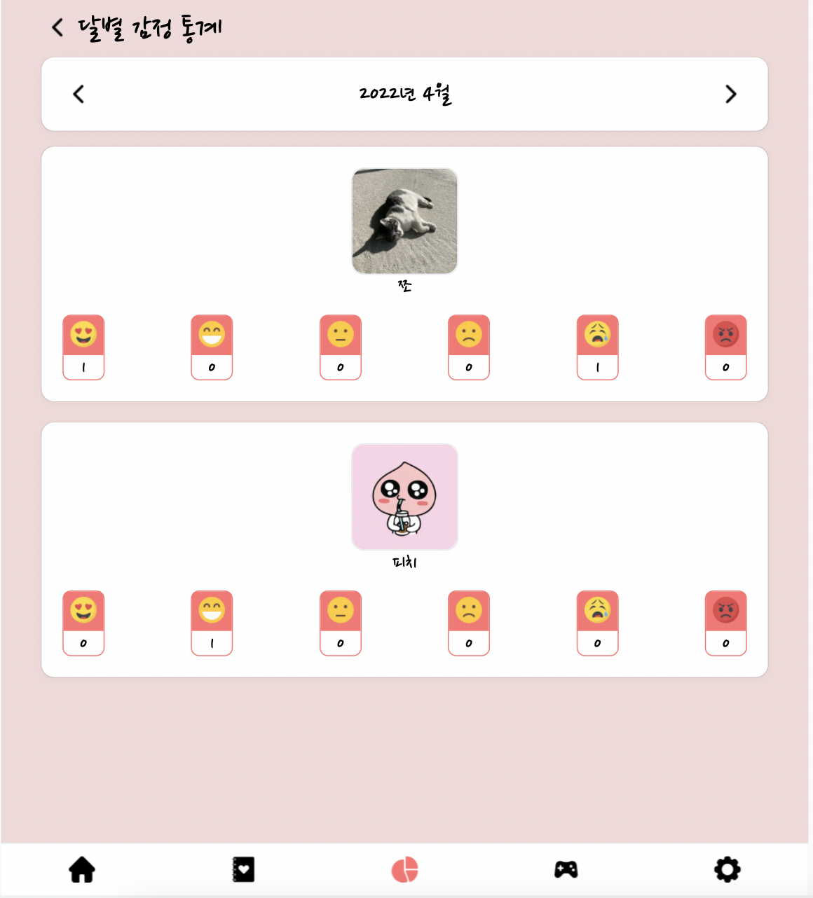 스크린샷 2022-04-22 오전 12 01 22