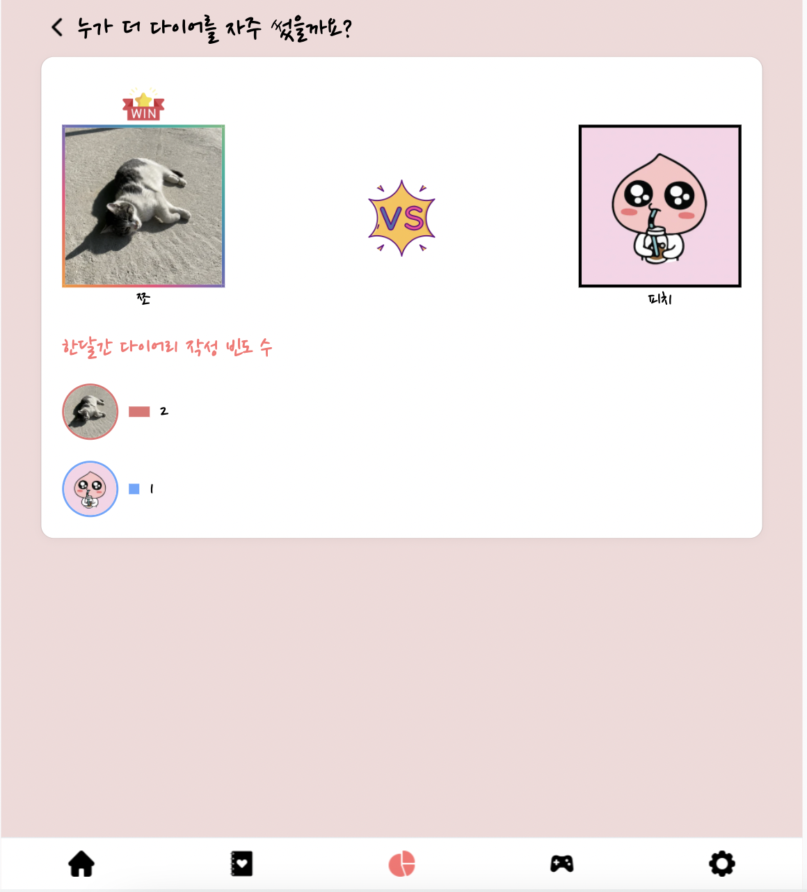 스크린샷 2022-04-22 오전 12 01 26