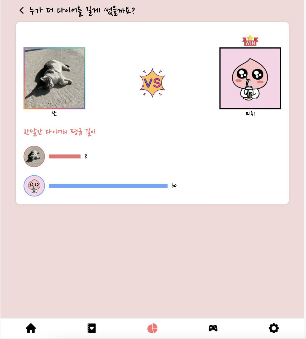 스크린샷 2022-04-22 오전 12 01 31