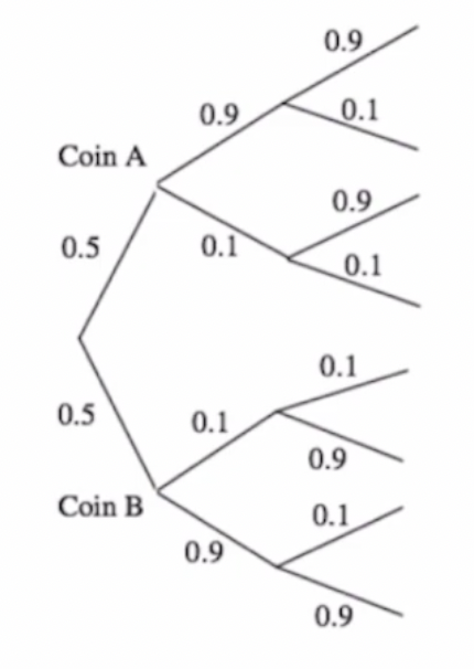 스크린샷 2021-09-08 오후 5 11 47