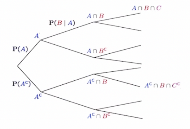 스크린샷 2021-09-08 오후 2 01 39
