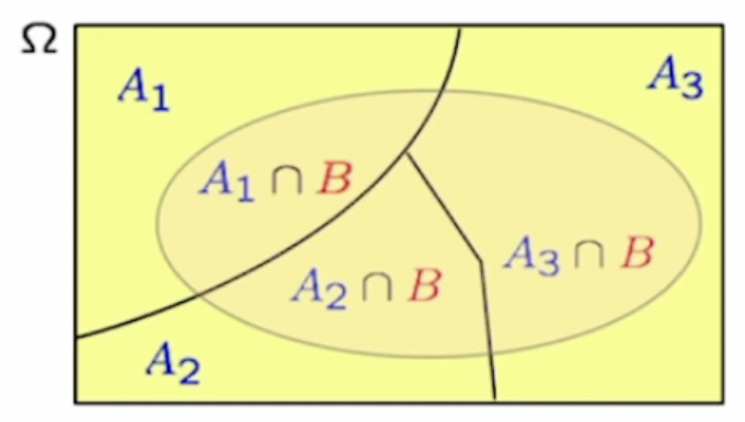 스크린샷 2021-09-08 오후 5 32 33