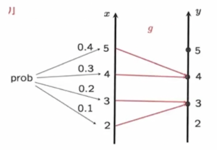 스크린샷 2021-09-09 오후 4 44 20
