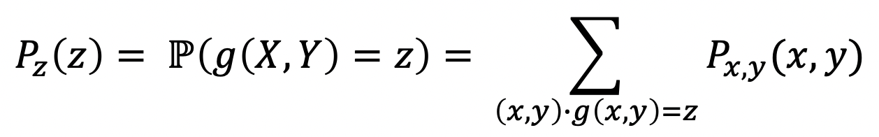 스크린샷 2021-09-13 오후 2 38 26