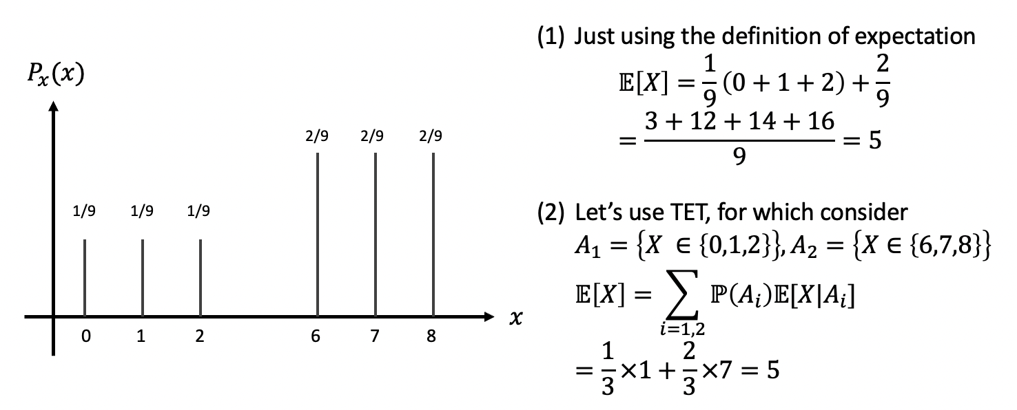 스크린샷 2021-09-15 오전 10 12 21