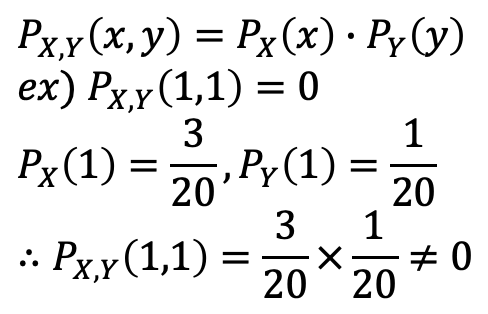 스크린샷 2021-09-16 오전 11 46 02
