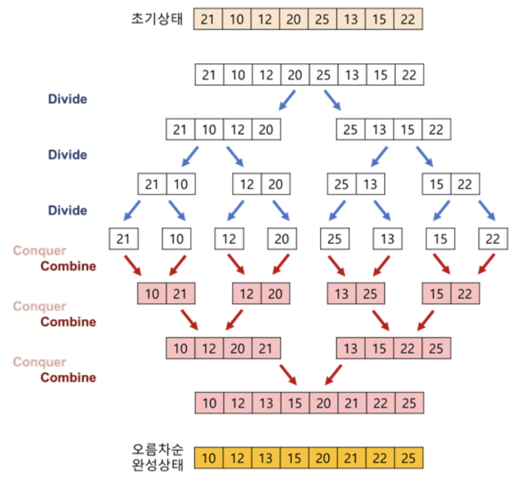 스크린샷 2021-09-23 오전 10 37 26