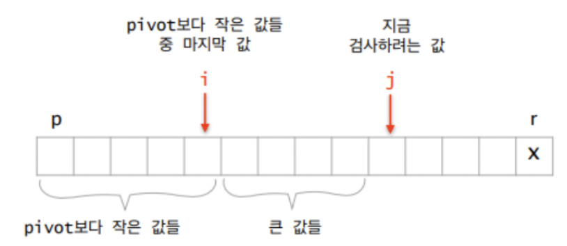 스크린샷 2021-09-23 오전 11 36 27