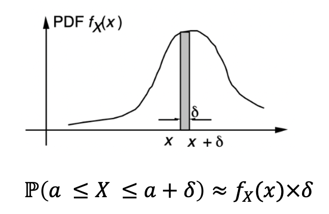 스크린샷 2021-09-23 오후 2 56 30