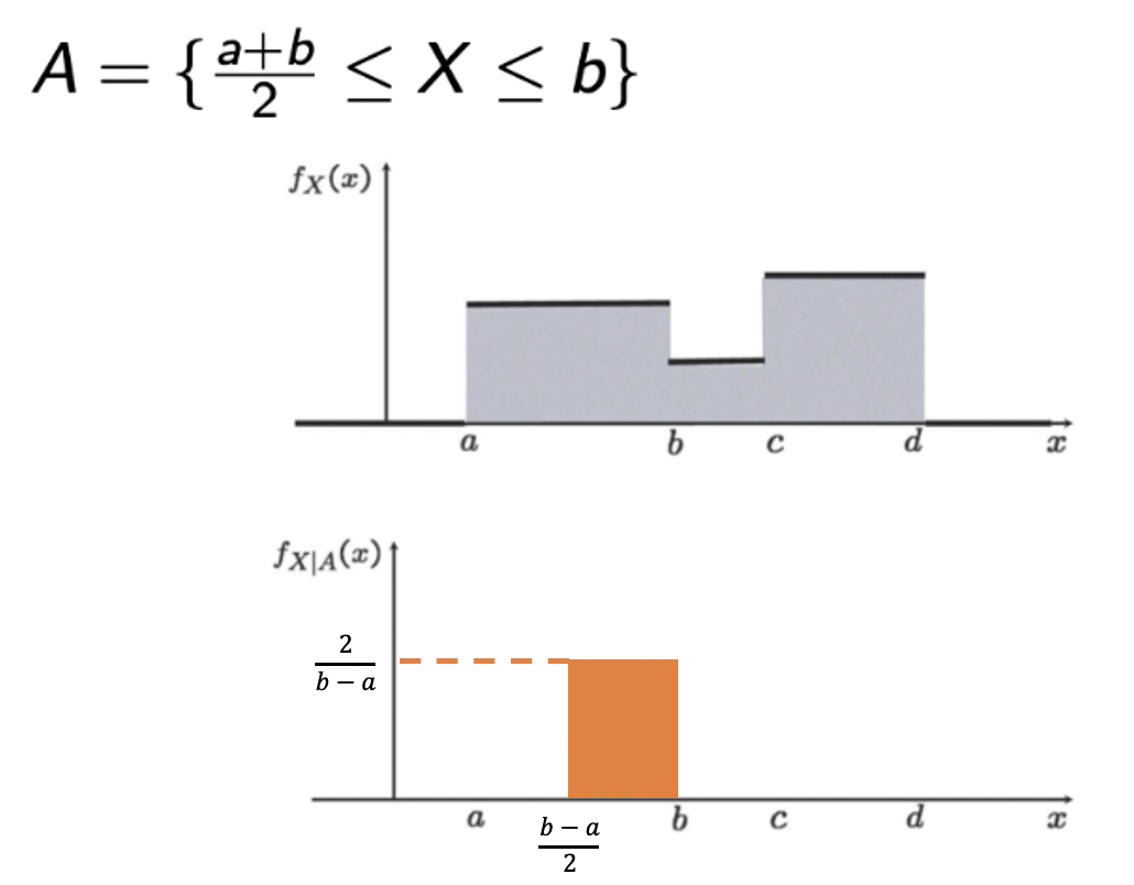 스크린샷 2021-10-06 오전 11 21 21
