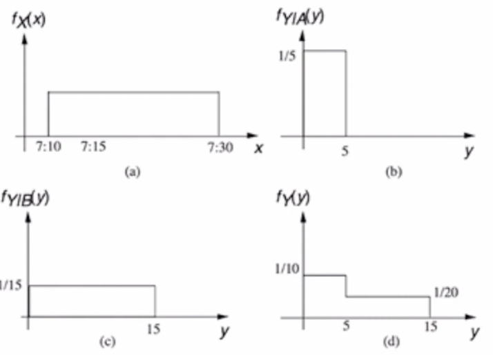 스크린샷 2021-10-06 오후 2 27 35