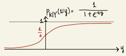 스크린샷 2021-10-07 오전 11 37 47