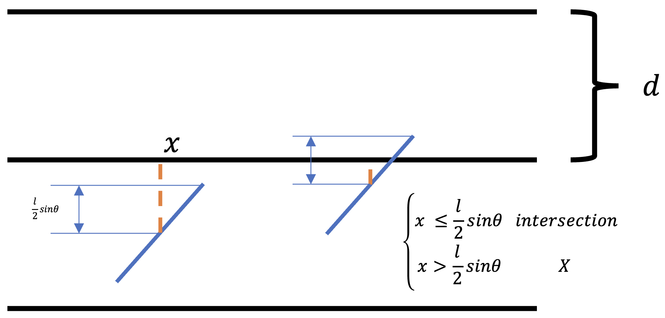 스크린샷 2021-10-09 오전 11 13 15
