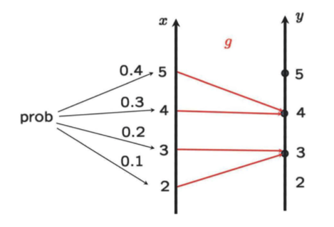 스크린샷 2021-10-12 오후 2 19 24
