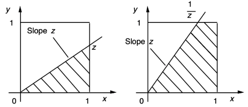 스크린샷 2021-10-12 오후 3 25 09