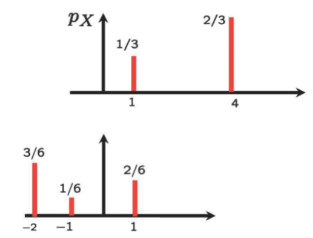 스크린샷 2021-10-14 오전 11 07 37