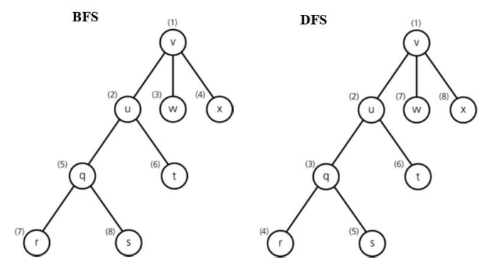스크린샷 2021-10-26 오후 2 51 04