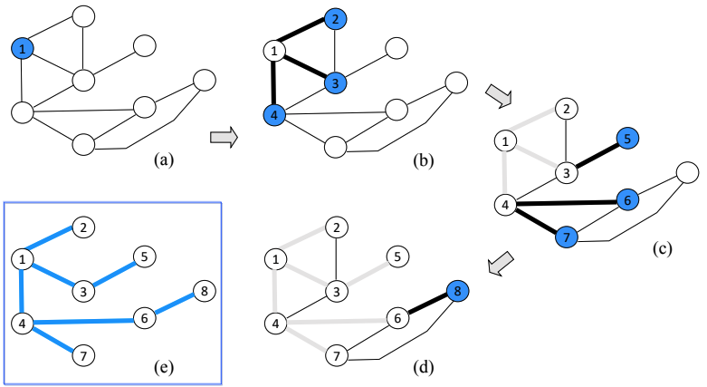 스크린샷 2021-10-26 오후 2 53 44