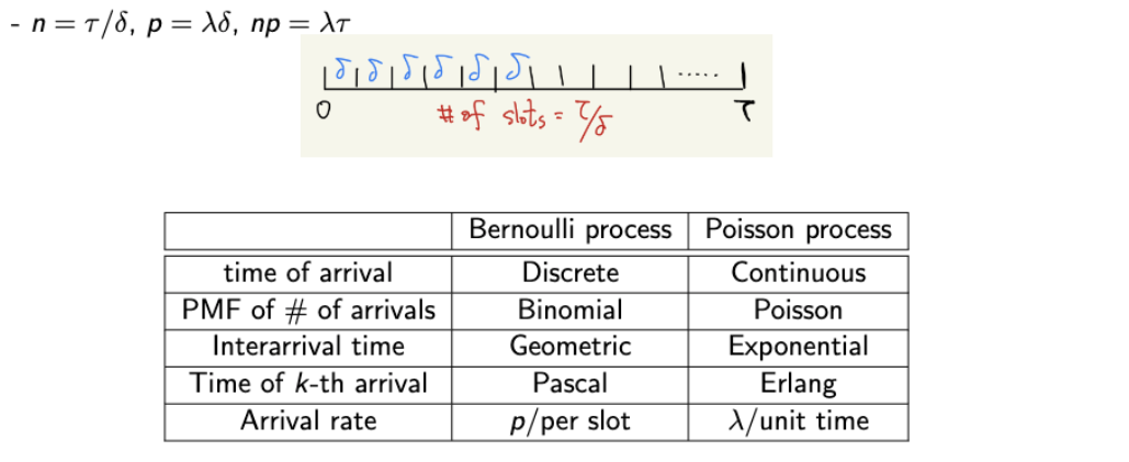 스크린샷 2021-11-25 오후 3 40 48