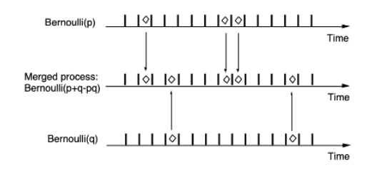 스크린샷 2021-11-25 오후 5 35 37