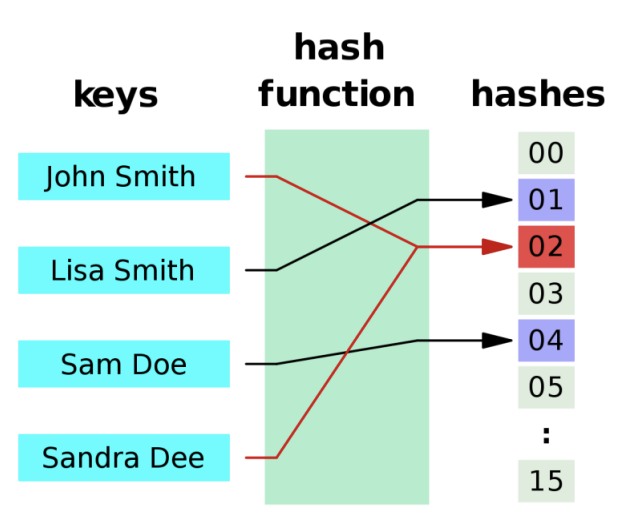 스크린샷 2021-11-30 오전 10 28 15