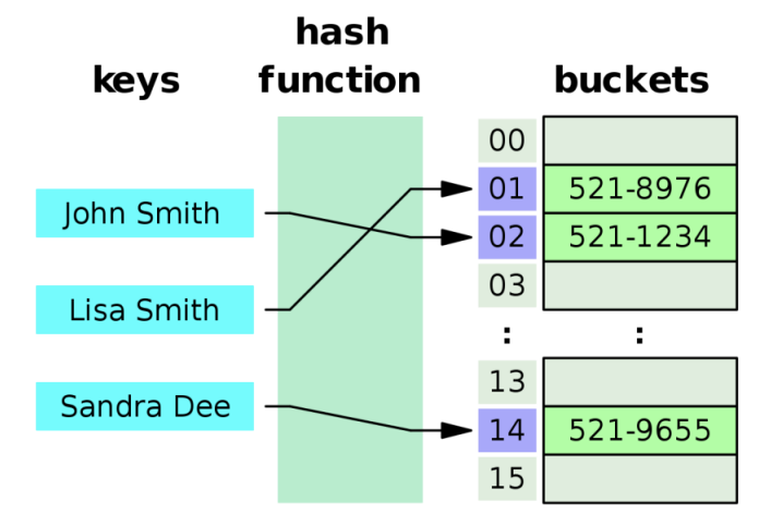 스크린샷 2021-11-30 오전 10 32 04
