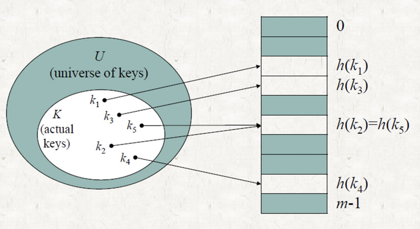스크린샷 2021-11-30 오전 10 35 51