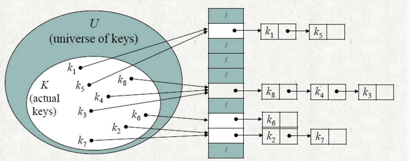 스크린샷 2021-11-30 오전 10 57 39