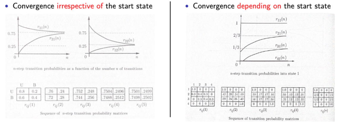 스크린샷 2021-12-01 오후 5 48 03