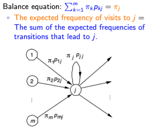 스크린샷 2021-12-01 오후 6 22 28