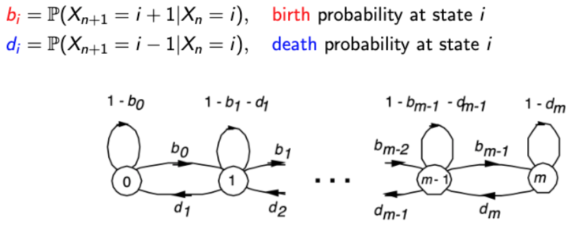 스크린샷 2021-12-02 오후 2 49 18
