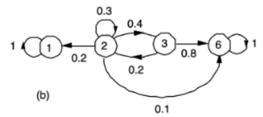 스크린샷 2021-12-02 오후 3 45 39