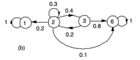스크린샷 2021-12-02 오후 4 48 12